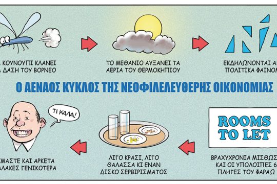 kare-leandros